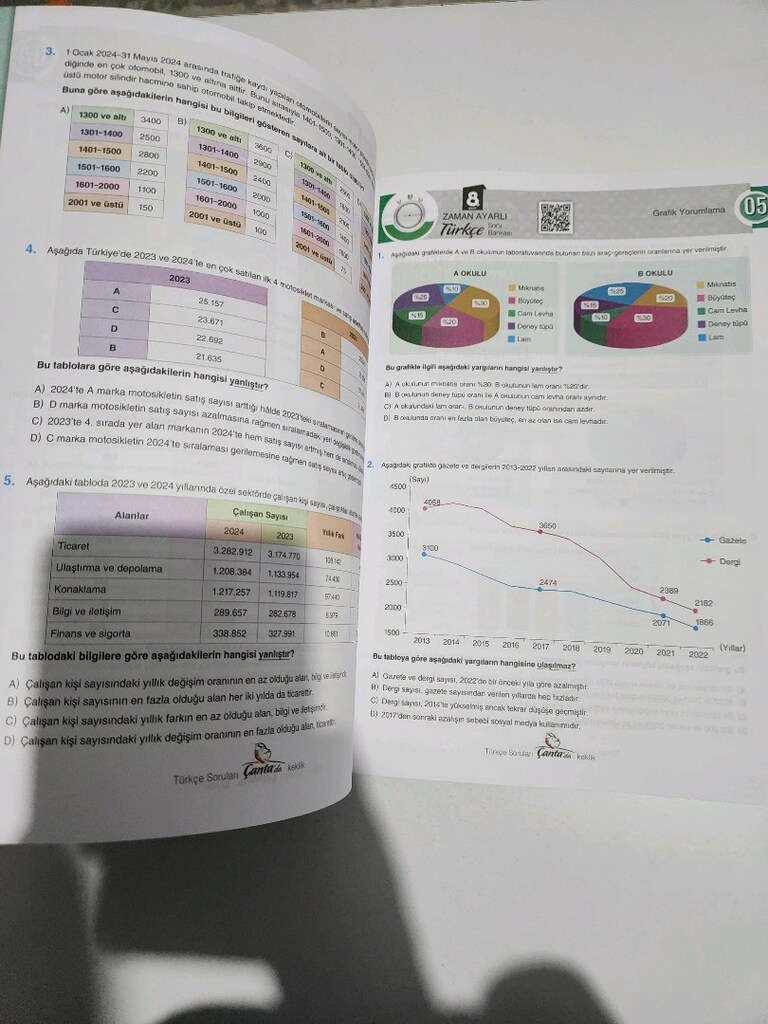 Türkçe 8.sınıf test kitabı - 3