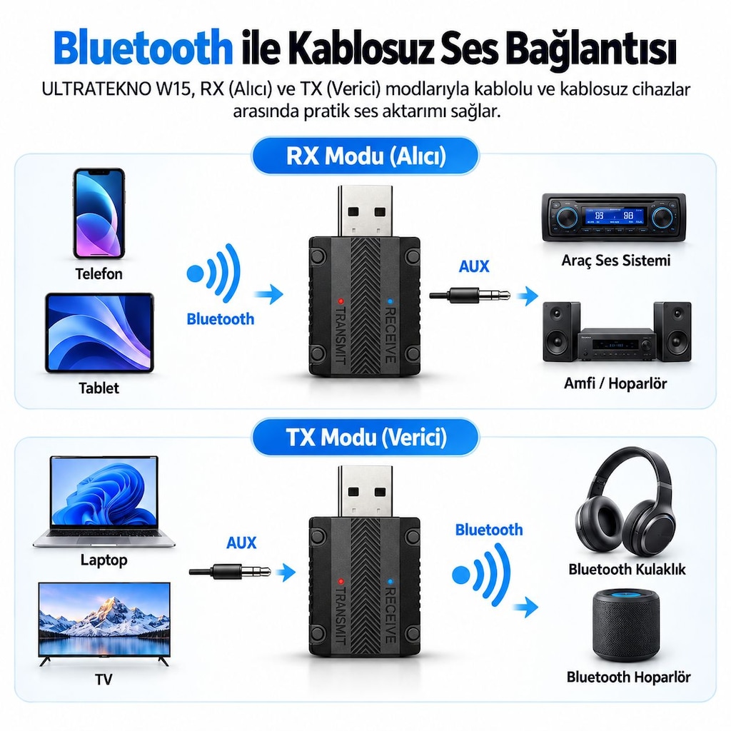 W15 Bluetooth 5.3 AUX Alıcı Verici RX TX Araç TV PC Ses Adaptörü - 10