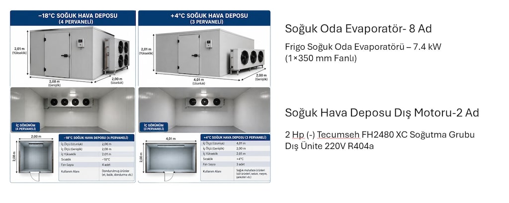 İkinci El Tam ve Teşekküllü Mutfak Ekipmanları ve Teçhizatları - 14