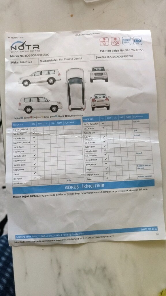 Satılık 2020 Fiat Fiorino - 5