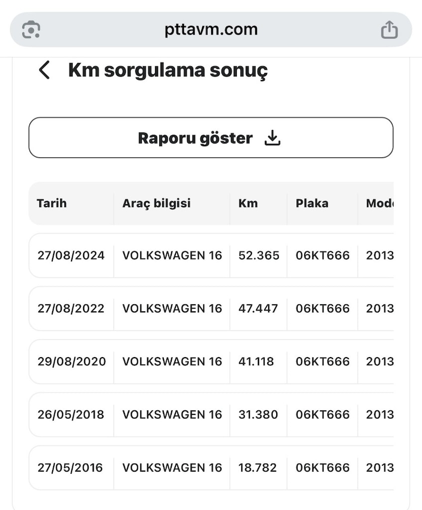 HATASIZ BOYASIZ DÜŞÜK KM - 14