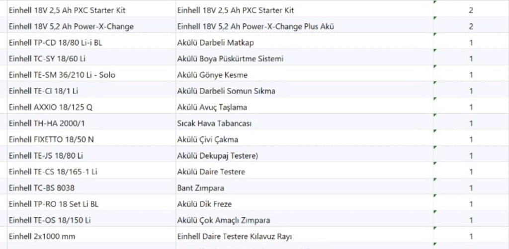 Einhell 18V Akülü Dev Takım Seti / Profesyonel Atölye Seti - 8