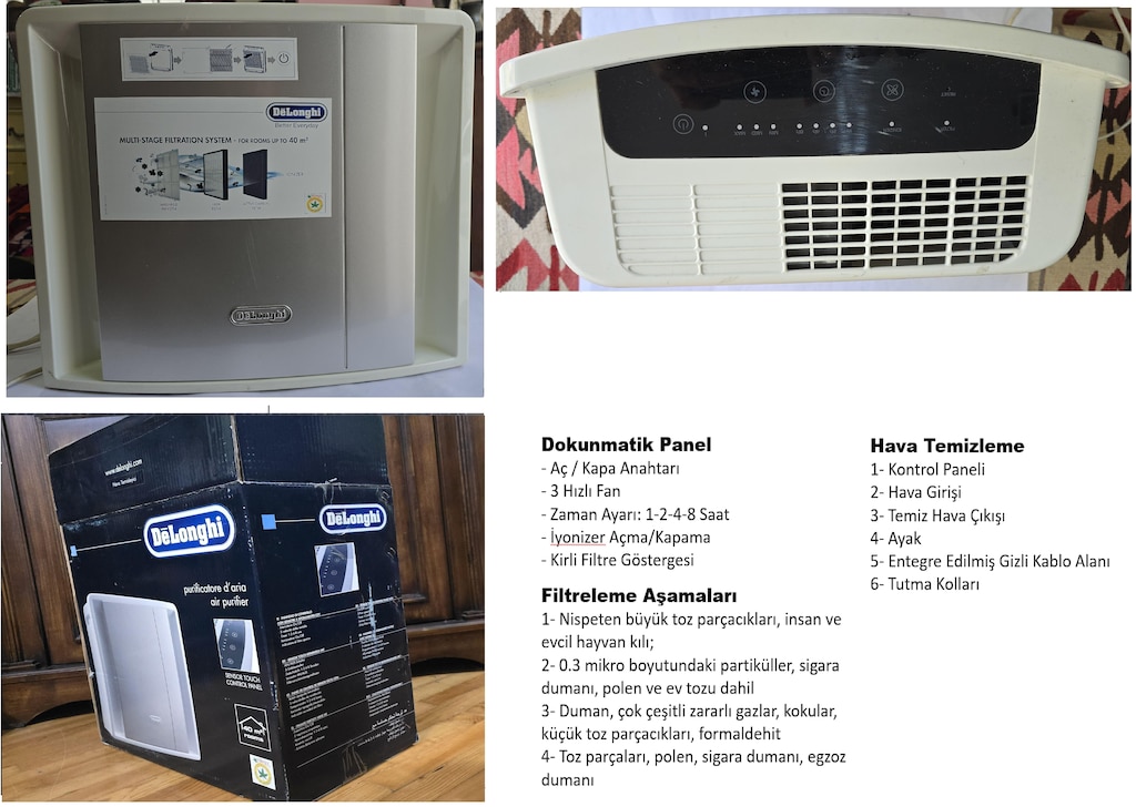 Delonghi AC100 Hava Temizleyici