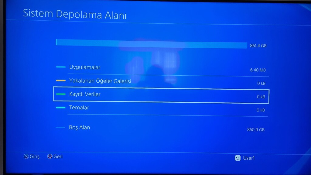 PS4 Pro 1 TB 4K HDR, God of War Limited Edition, Çift Kollu Tertemiz - 11