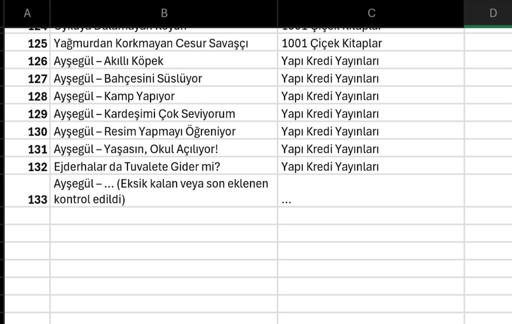 Çocuk Kitap seti - 5
