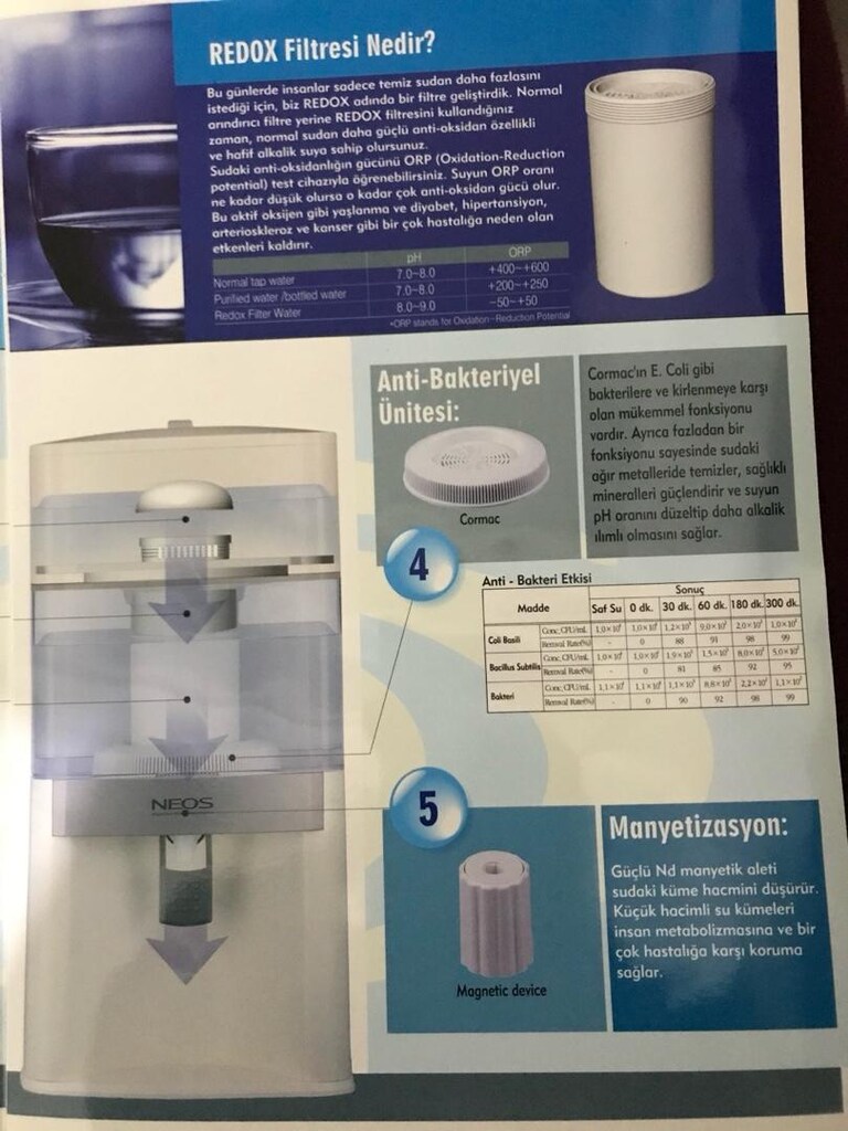 (sıfır) TAŞINABİLİR ALKALİ SU ARITMA SEBİLİ NEOS NUGA BEST&NUGABEST - 2