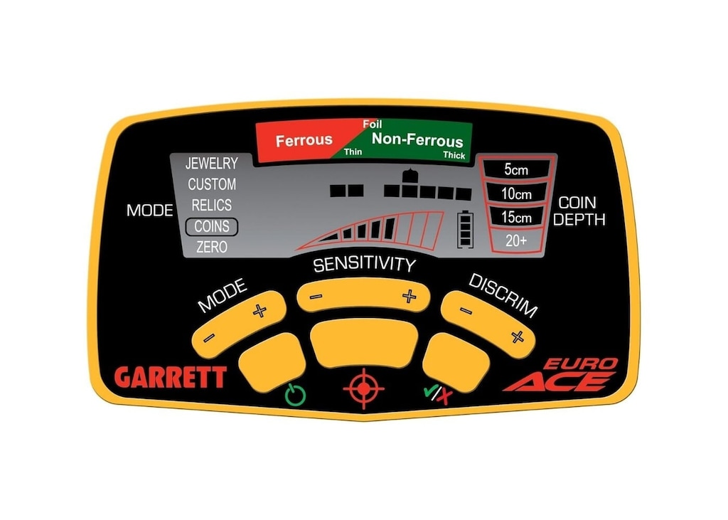Garrett Euro ACE Double-D Başlıklı Dedektör (8.5x11") - 3