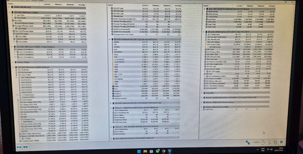 Satılık Masaüstü PC ve Monitör - 3