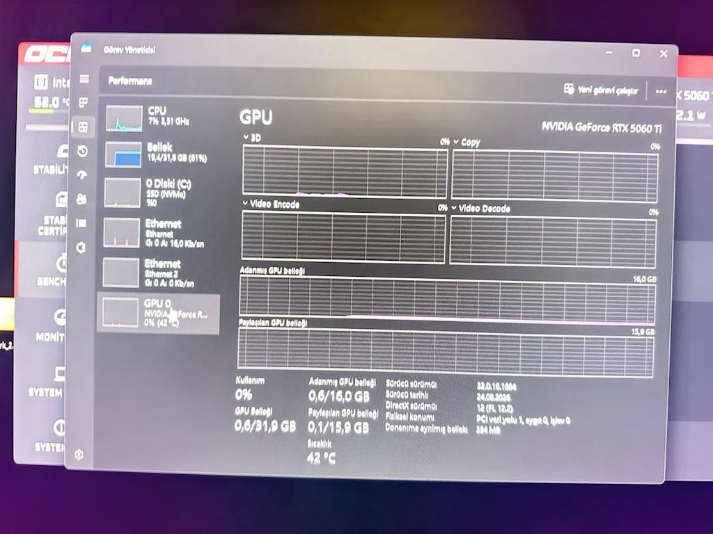 5060 Ti 16 GB- 32 GB DDR5- 1 T SSD-MONİTÖRLÜ OYUNCU BİLGİSAYARI - 5