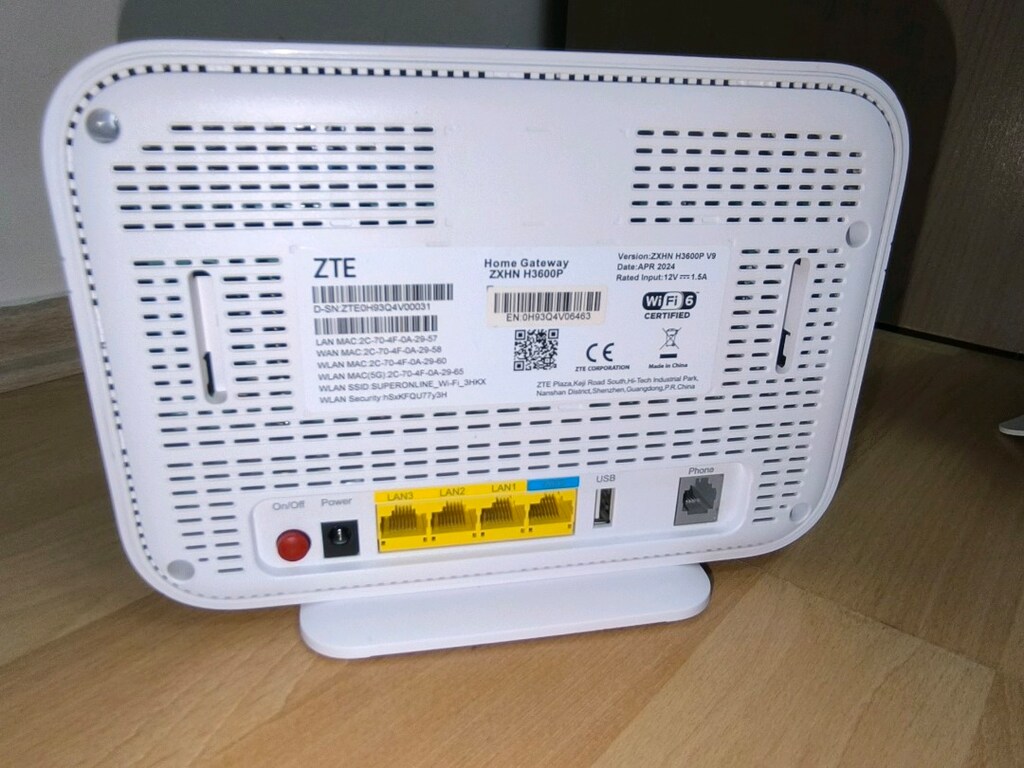 ZTEZXHN H3600P AX3000 WİFİ-6 FİBER MODEM - 2