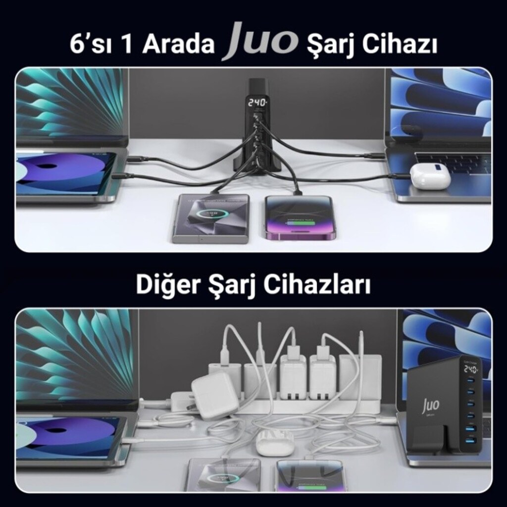 Juo 240W GaN PD 3.1 Masaüstü Hızlı Şarj Cihazı - 7