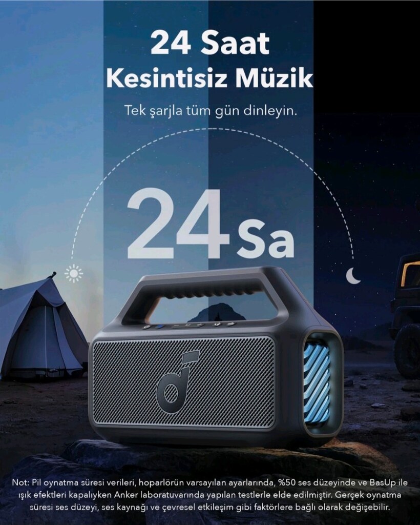 ANKER SOUNDCORE BOOM 2 80W - 6