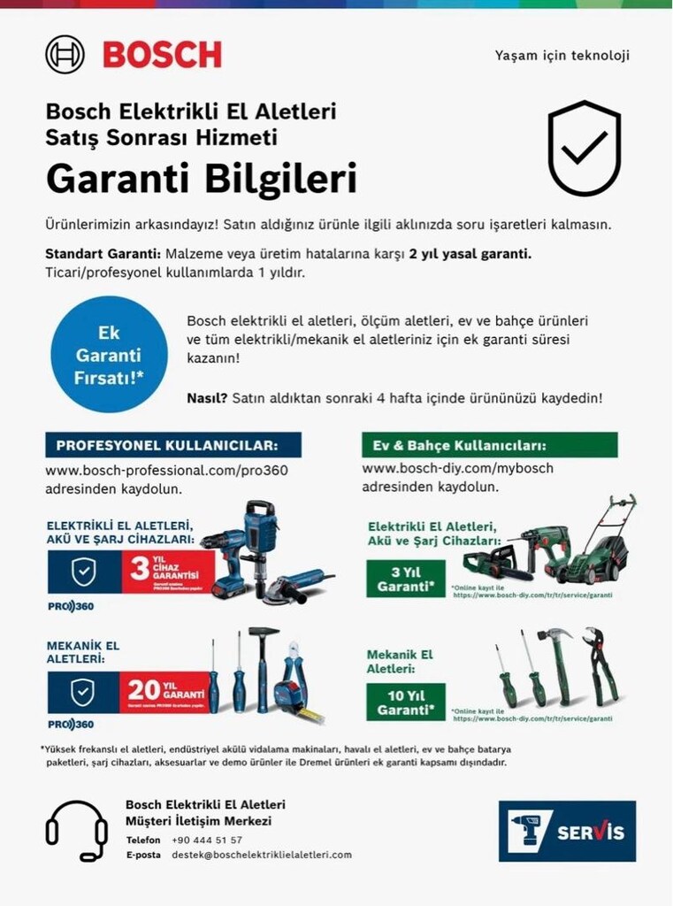 Bosch PTK-EDT 14 Elektrikli Zımba Makinası - 7