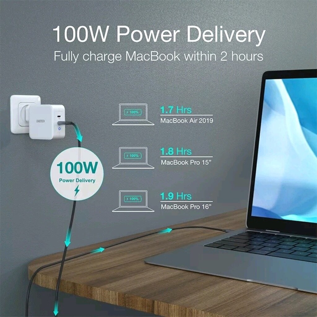 Choetech 100W GaN Dual USB-C - 12