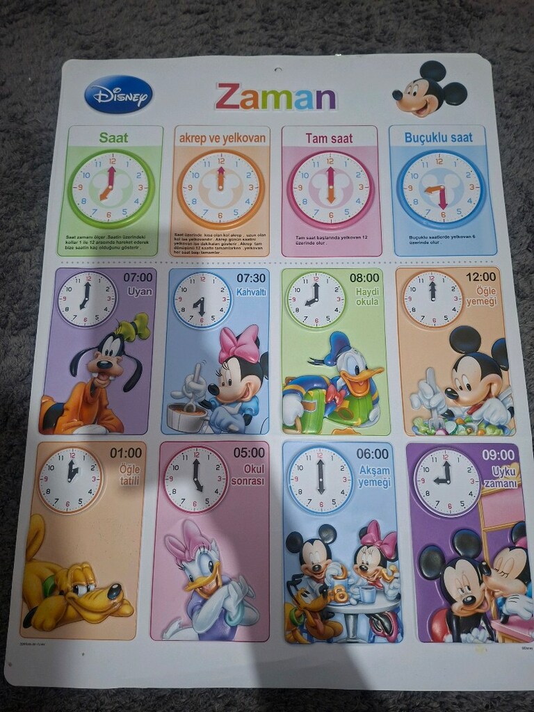 eğitici tablolar/okul panosu - 3