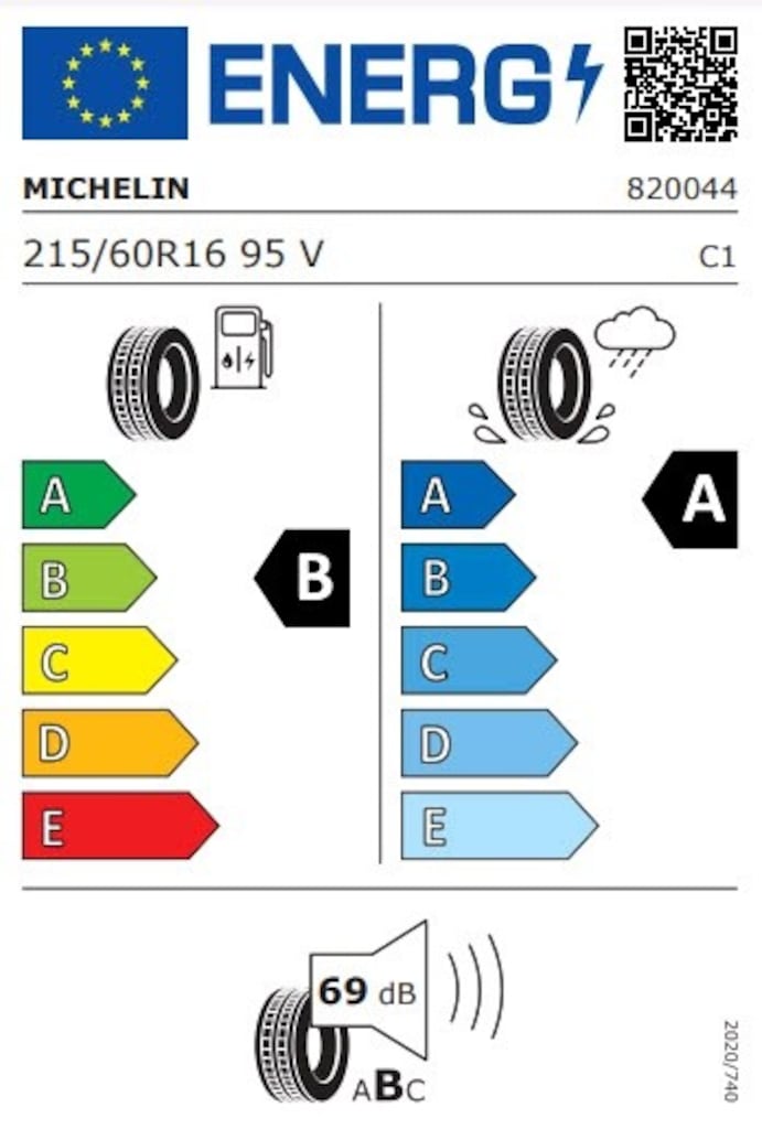 MICHELİN 215/60 R16 95V PRİMACY 5 LASTİK SETİ YENİ GİBİ - 7