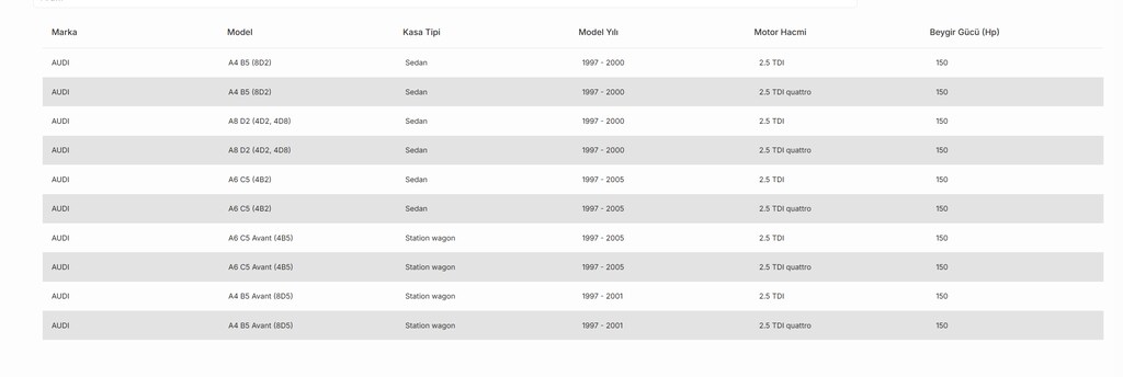 Audi A4 Hava Akışmetre, Audi A6 Hava Akışmetre, Audi A8 Hava Akışmetre - 9