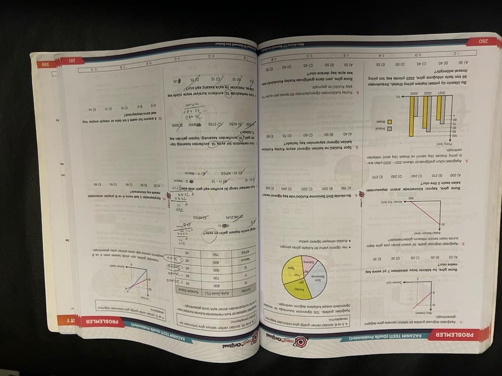 Mikro Orijinal Tyt Matematik Soru Bankası - 5