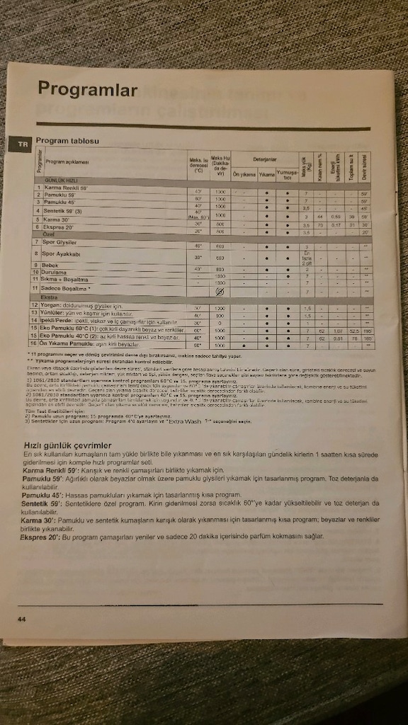 indesit marka 7 kg 1000 devir çamaşır makinesi - 4