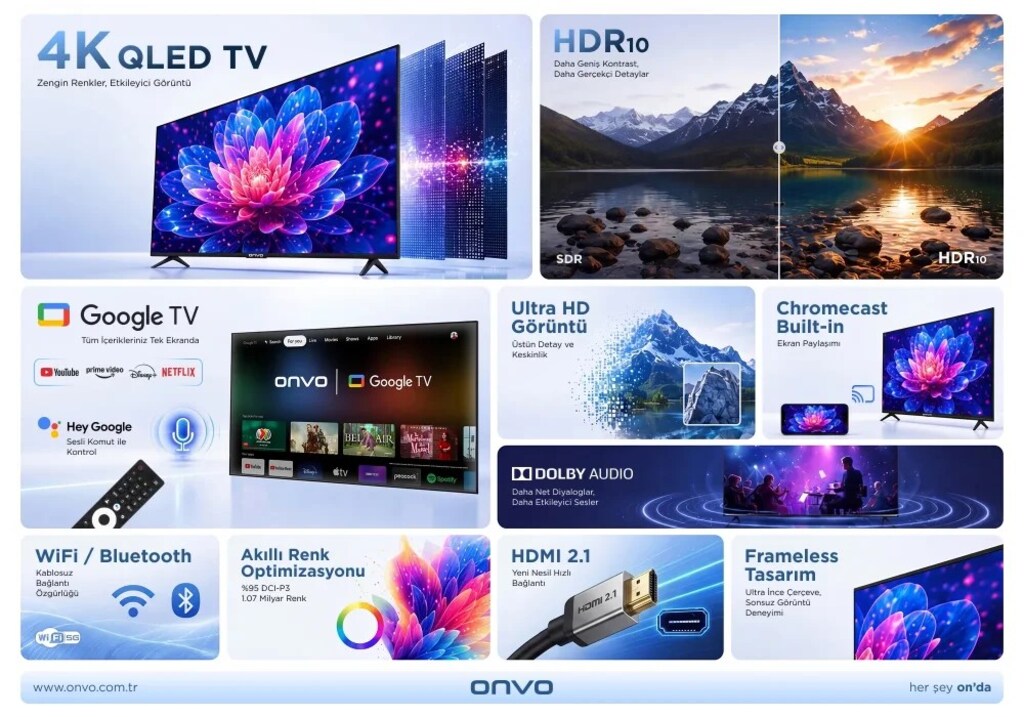 ONVO AVCILAR 55” 140 EKRAN 4K QLED GOOGLE SMART TV | NAKİTE ÖZEL FİYAT - 3
