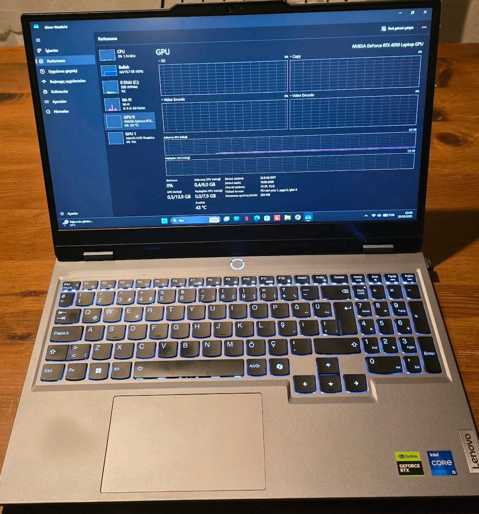 Lenovo LOQ 12600HX RTX4050 - 2