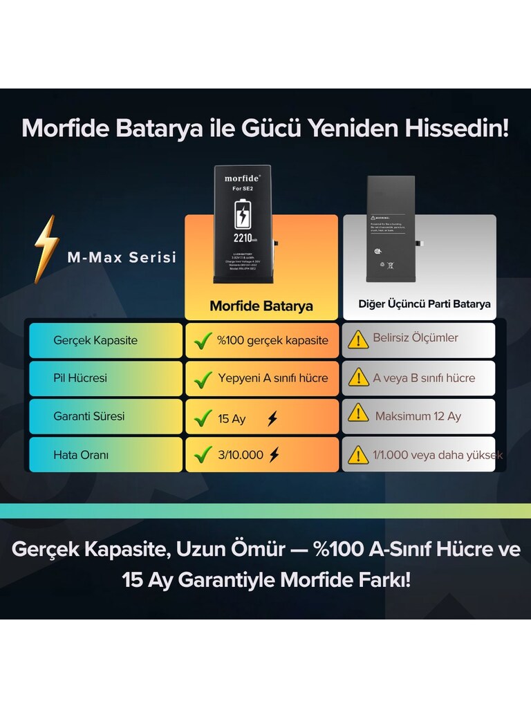 Iphone SE3 2022 Uyumlu 2210MAh Yüksek Kapasiteli Batarya - 5