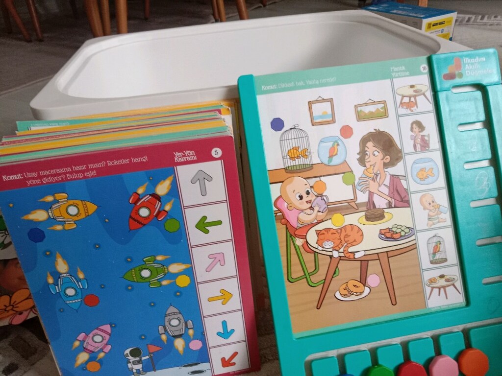 akıllı düğmeler - 3