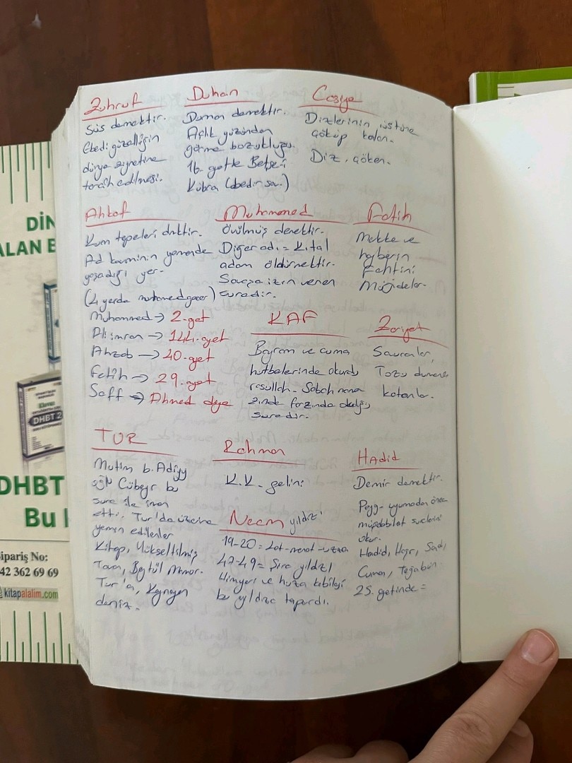 dhbt konu anlatım kitapları - 6