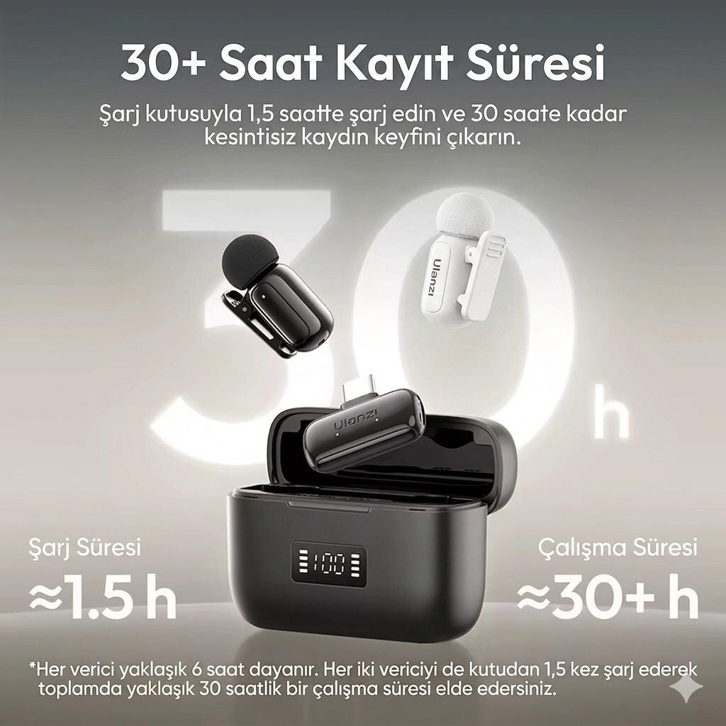 Ulanzi A200 Mini Mikrofon - Beyaz Siyah - 7