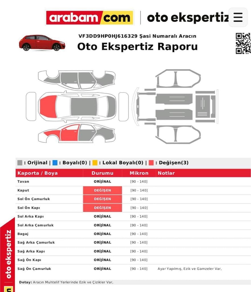 Temiz peugeot 301 Son rakam - 8
