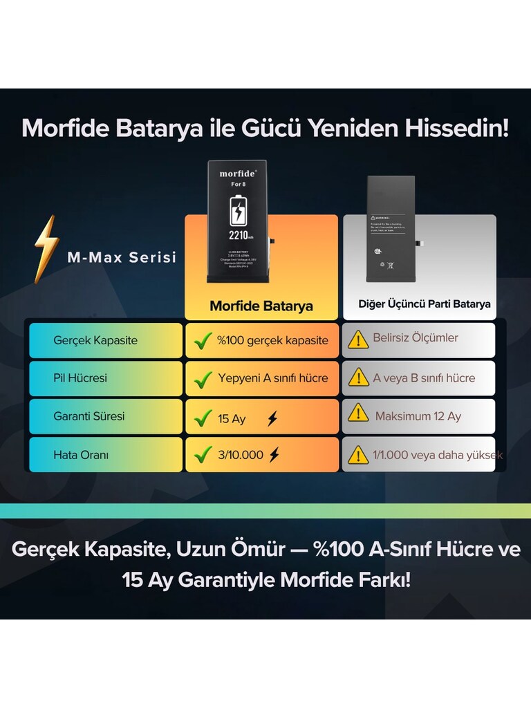 apple ipone8 uyumlu 2210mah yüksek kapasiteli batarya - 2