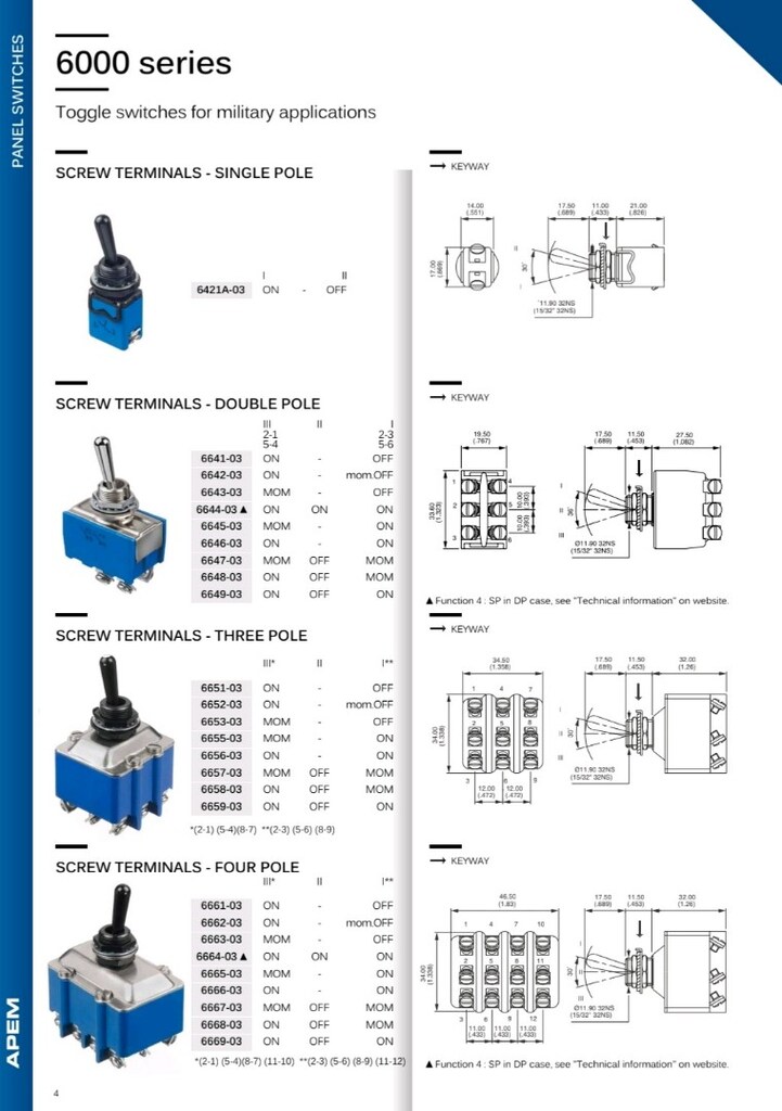 Apem 6651-038K-2V ON-OF Güvenlik Kilitli Toggle Switch - 4