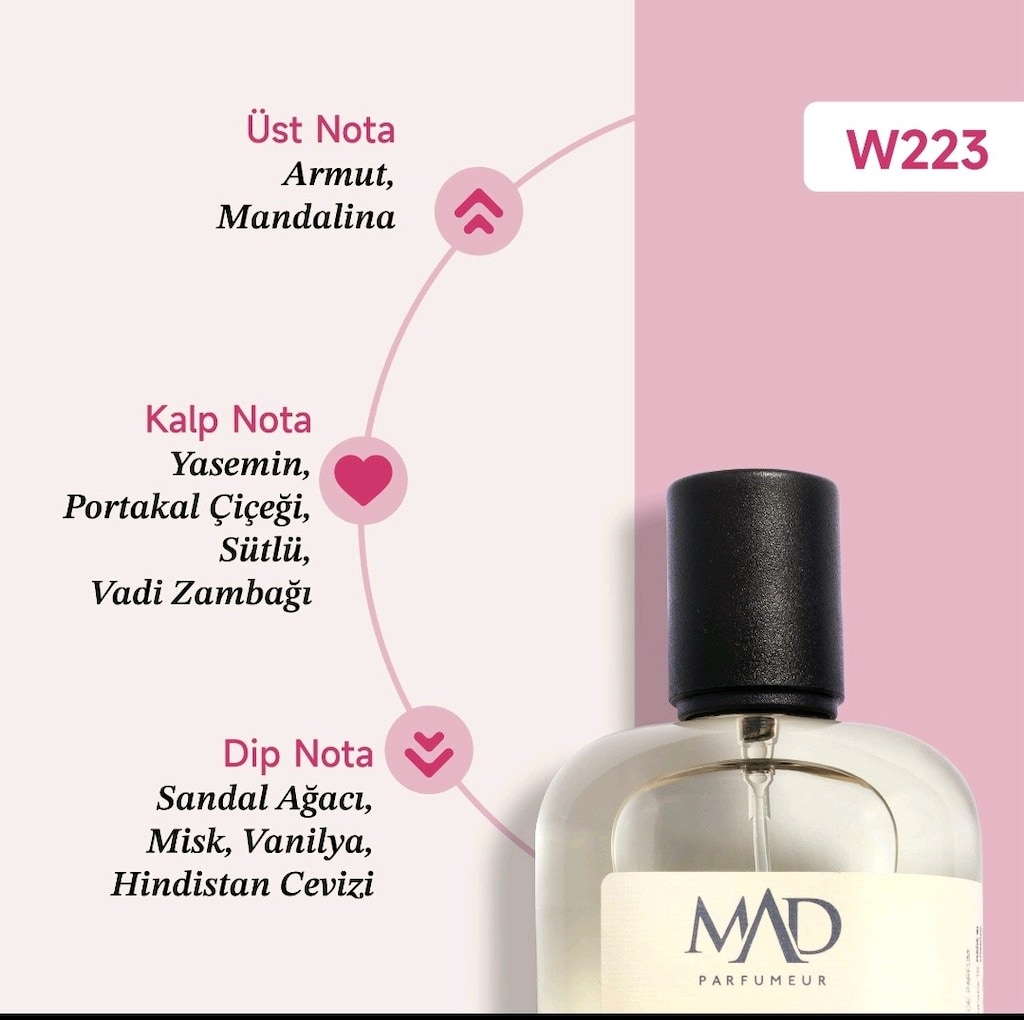 Mad parfüm W 223 - 2