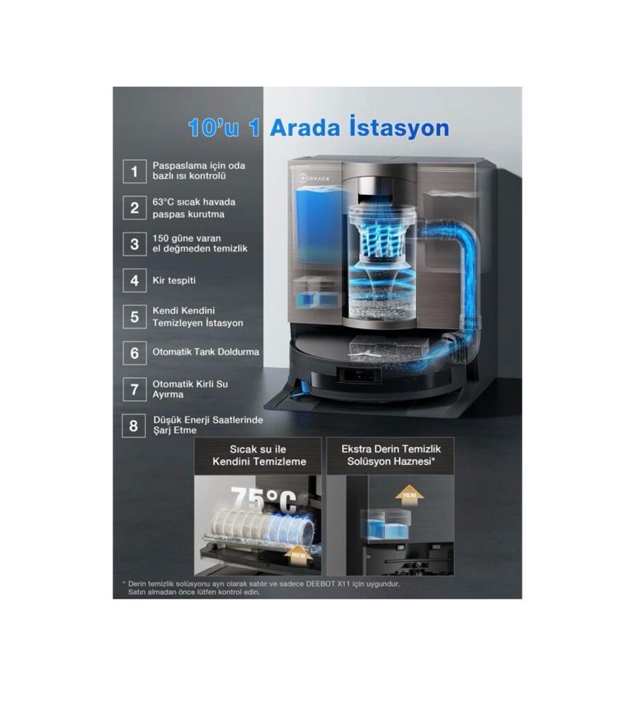 ECOVACS X11 Omni Cyclone Robot Süpürge + Mop - 3