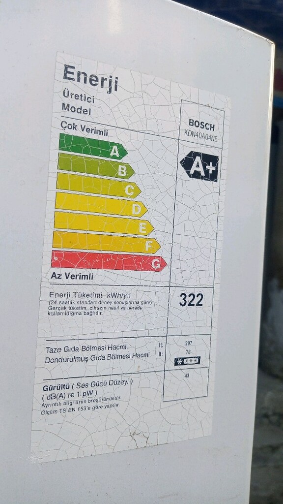beyaz eşyalar kafe malzemeleri bisikletler hepside aktif çalışıyor sor - 2