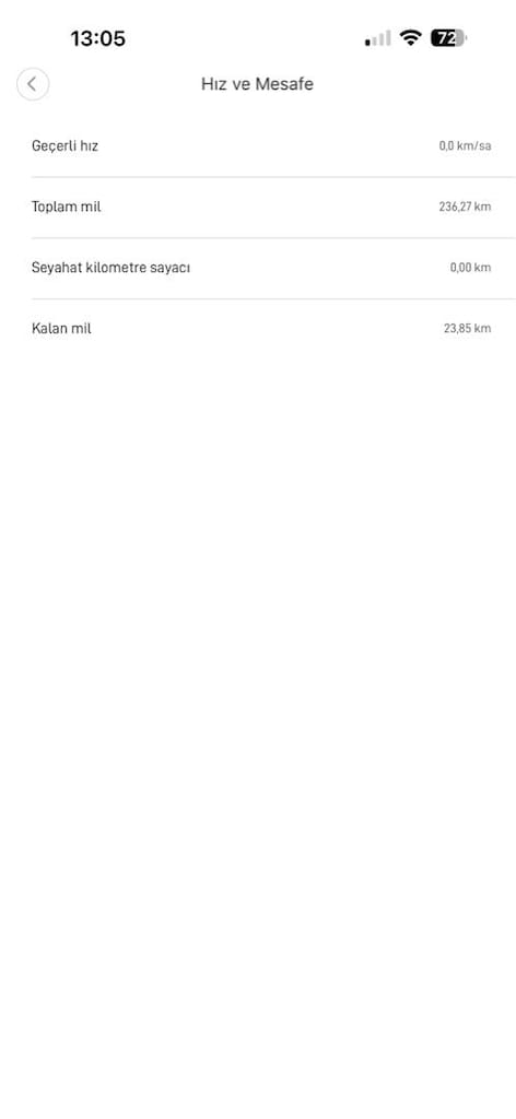 Xiaomi Scooter Pro 2 - 5