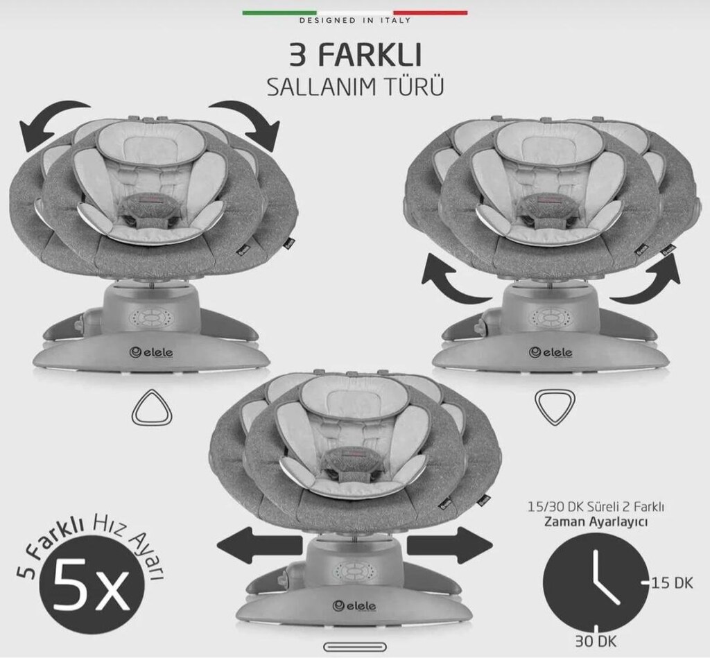 Elektirikli Ana Kucağı - 3