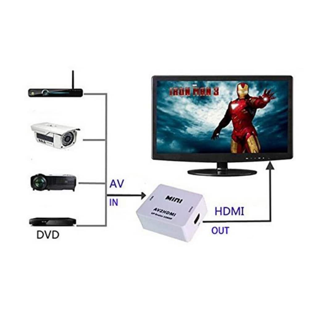 4553 Rca Av To Hdmi Çevirici Dönüştürücü Adaptör - 2