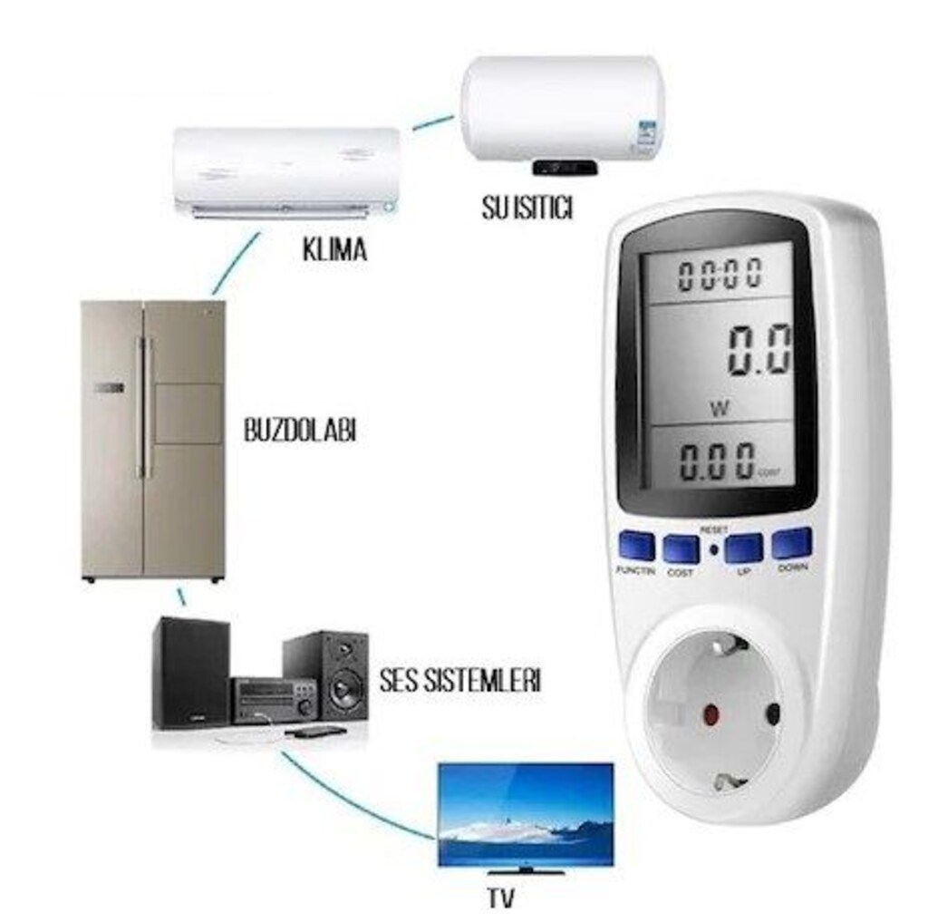 Wattmetre Priz Tipi 16A 3680W Enerji Sarfiyat Ölçer - 7