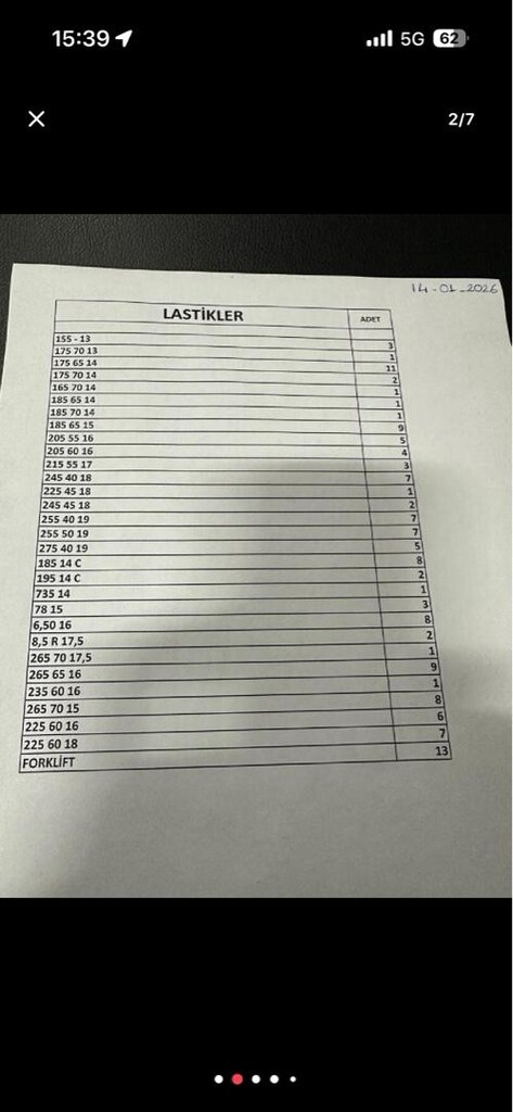 KAMPANYA oto lastik teker hurdası - 2