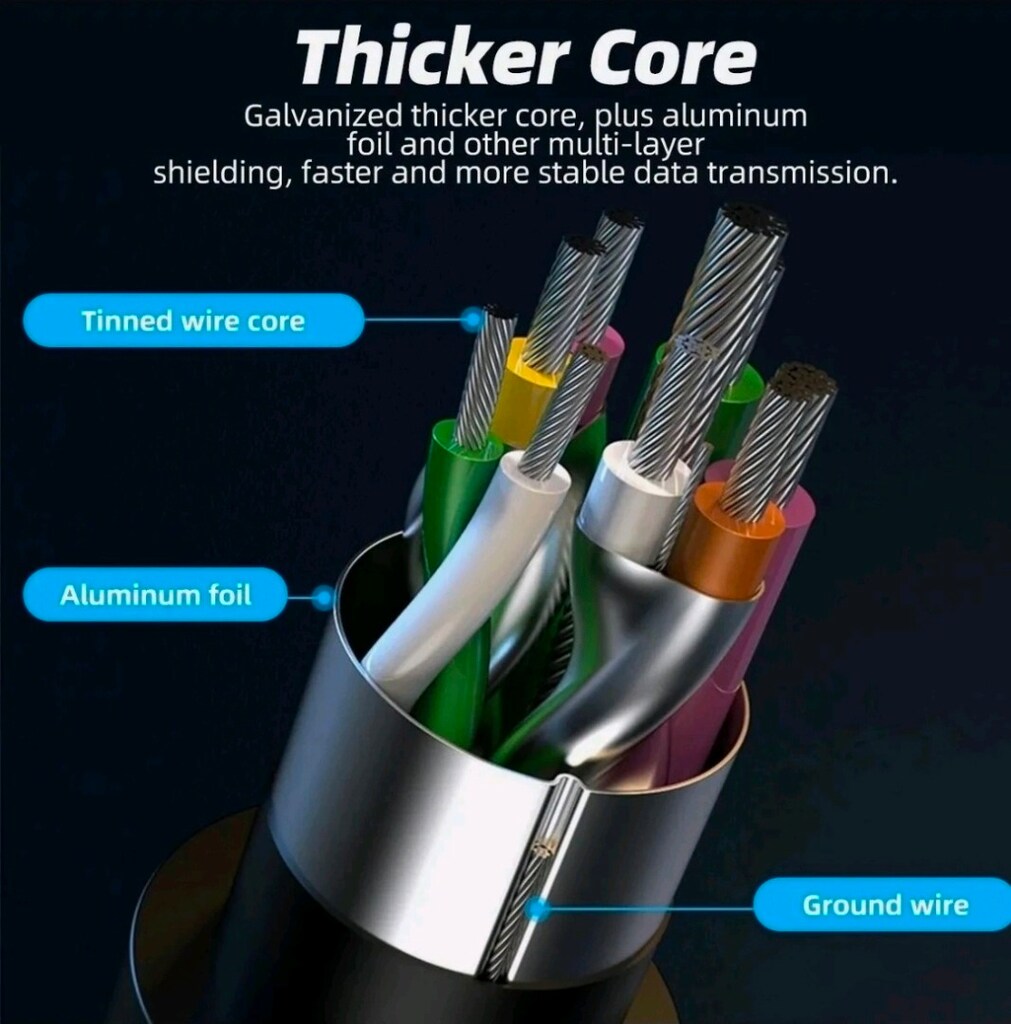 4 in 1 USB ve Type C giriş Çoklayıcı. Sıfır kutusunda yurt dışı - 4