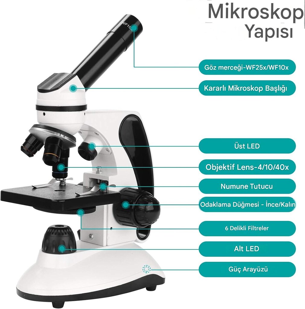 Hutact Monoküler 2000x Metal Gövde Mikroskop Hazır 130 Preparat Kit - 3