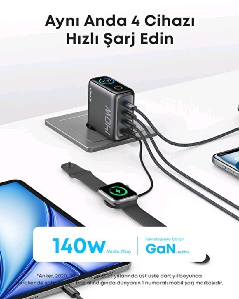 Anker 140W USB-C Şarj Cihazı, 4 Bağlantı Noktalı, Hızlı Şarj - 4