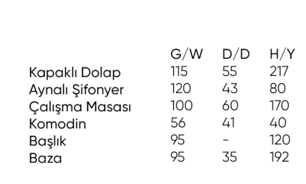 Sıfır ,%100 MDF - Çocuk / Genç Odası 3 Kapılı Gardırop - Aytaşı - 15