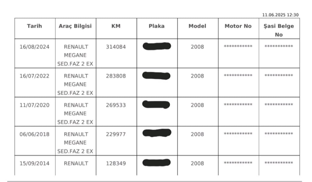 MEGANE 2008 OTOMATİK HATASIZ AYARINDA DARBESİZ DEĞİŞENSİZ KLİMALI DCİ - 10