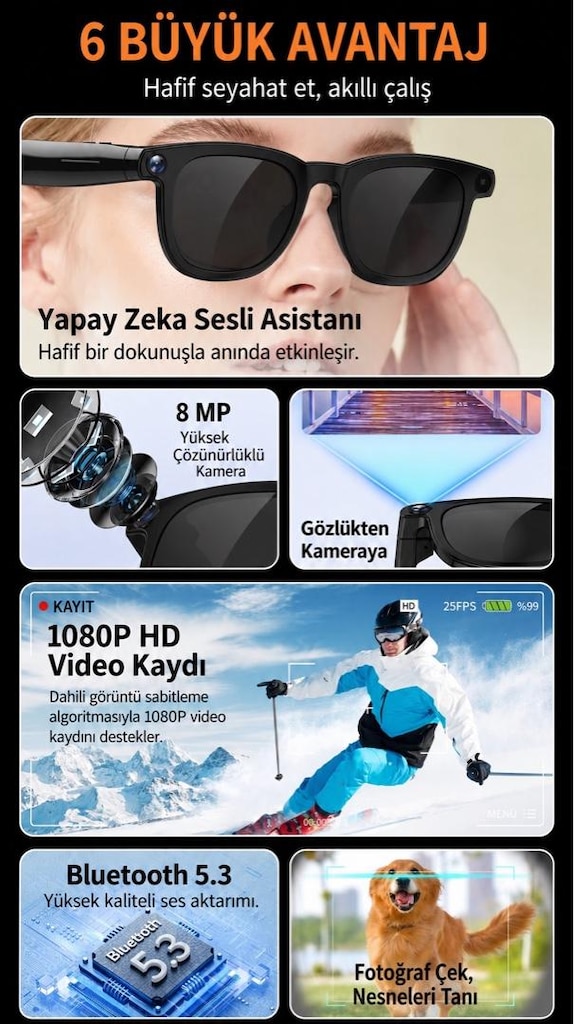Aİ DESTEKLİ KAMERALI GÖZLÜK 100 DİL ÇEVİRİ ÖZELLİKLİ - 3