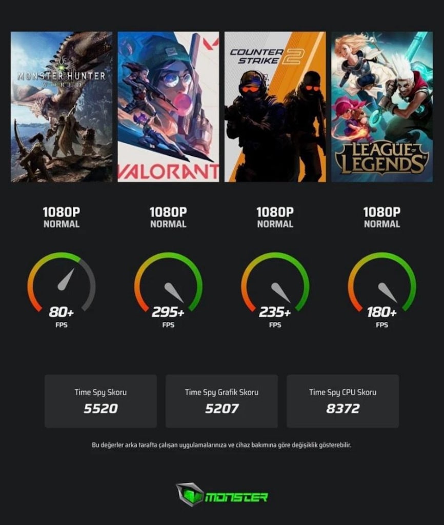 3 aylık(iPhone cihazlarla takas olur) - 2