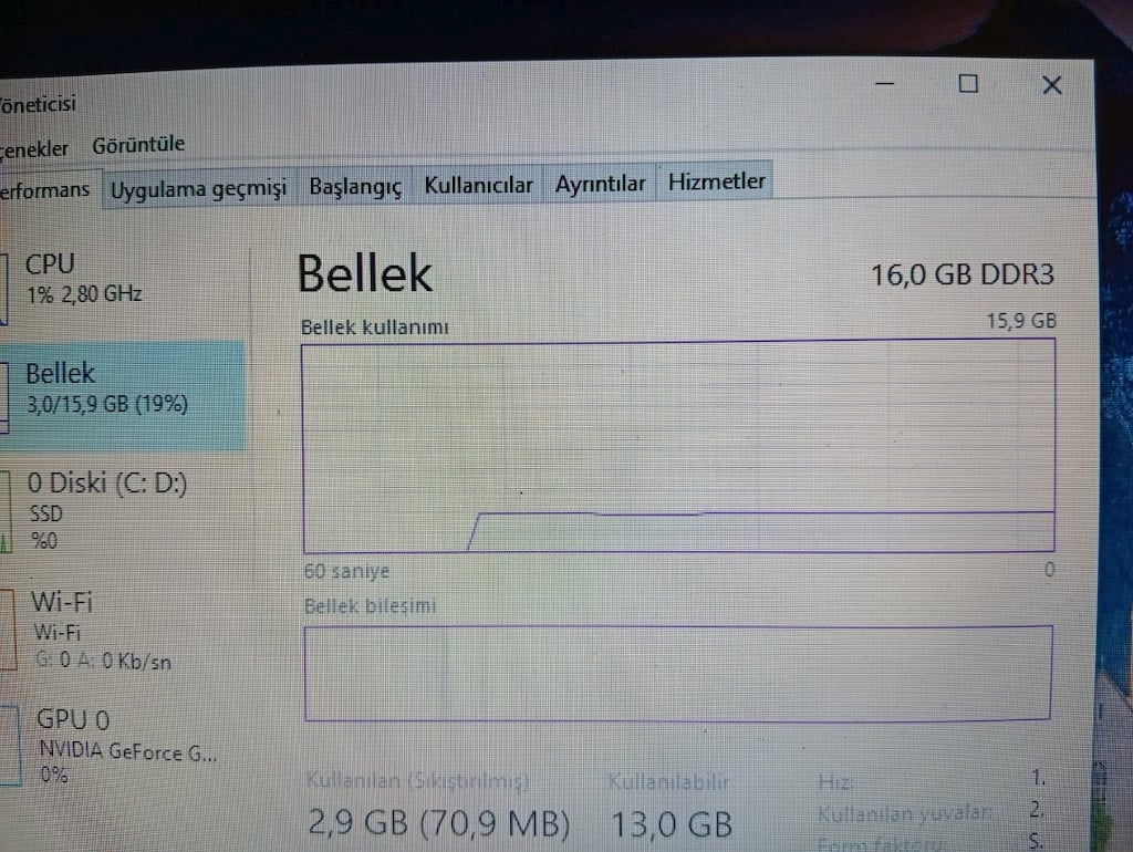 Lenovo IdeaPad Y500 laptop - 11