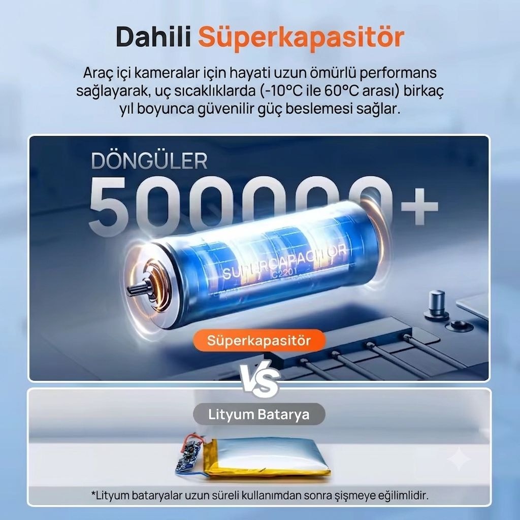 70mai T800E 3 Kanallı Ön Arka İç Mekan Kamera + UP03 Park Modu Kiti - 9