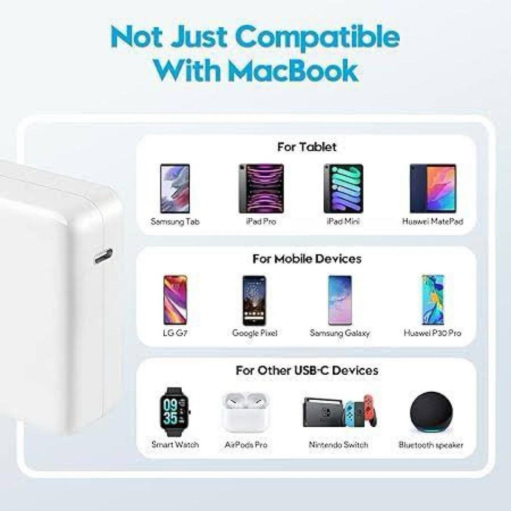 Apple MacBook USB-C TYPE-C 96W Güç Adaptörü Şarj Cihazı A2166 A1719 - 9